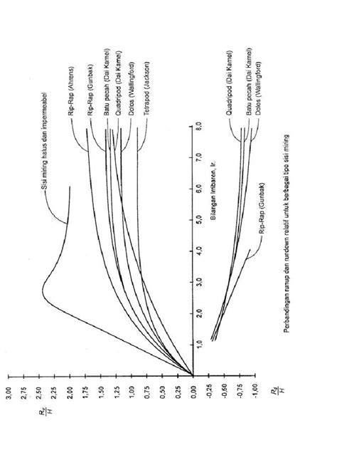 Grafik: Trockenmischung vs. Agglomerationsverfahren
