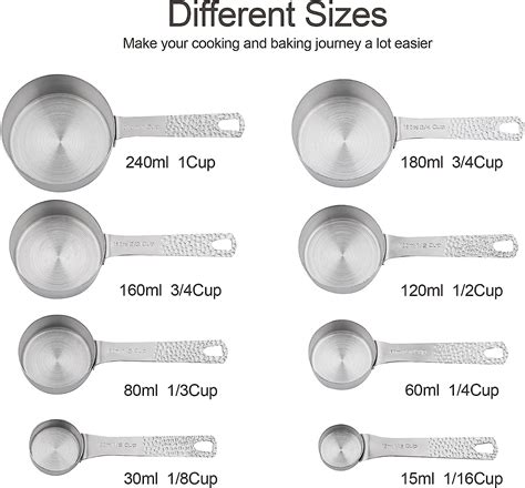 Grafik: US-Esslöffel und Cups - 16 EL = 1 Cup