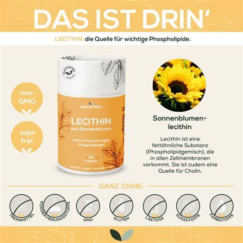 Grafik Lecithin Wirkung im Lebensmittel