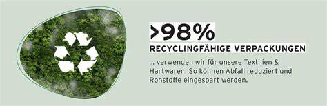 Graphik Emissionsreduktion und Recyclingfähige Verpackungen bei Ritter Sport