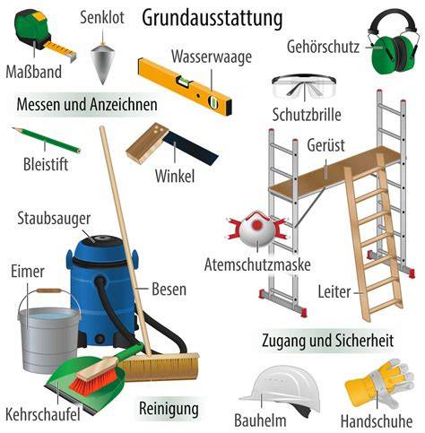 Grundausstattung: Werkzeuge und Tortenutensilien