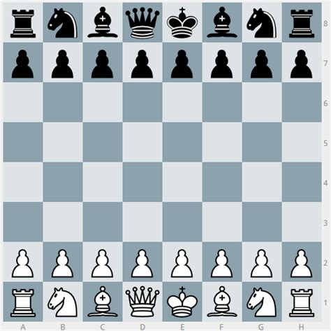 Grundstellung der Schachfiguren