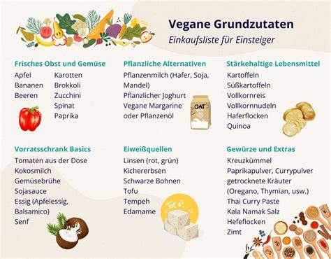 Grundzutaten für vegane Nachspeisen - Infografik