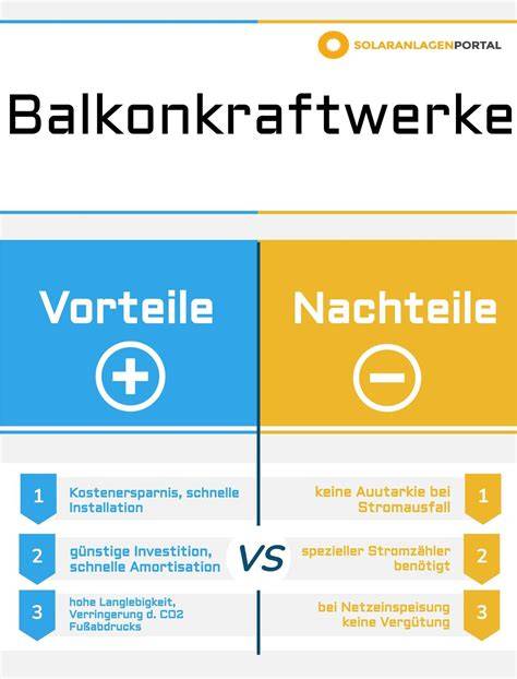 Gugelhupfform und Springform Vor- und Nachteile
