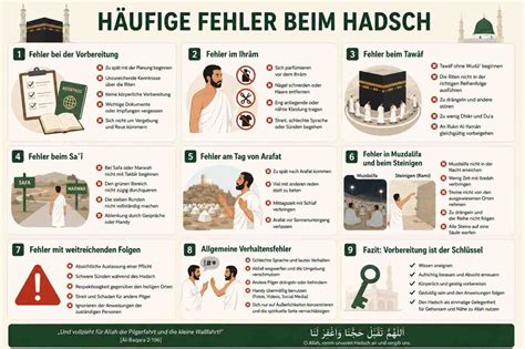 Häufige Fehler beim Schokoladenschmelzen