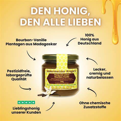 HMF-Bildung in Honig