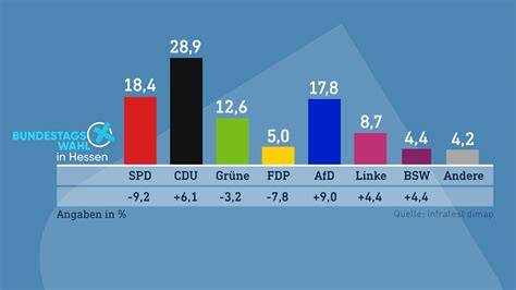 HORIZONT-Voting Ergebnis: Lebkuchen-Spot gewinnt