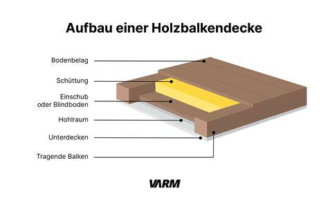 Halbkugelform und Aufbau einer Planeten-Torte