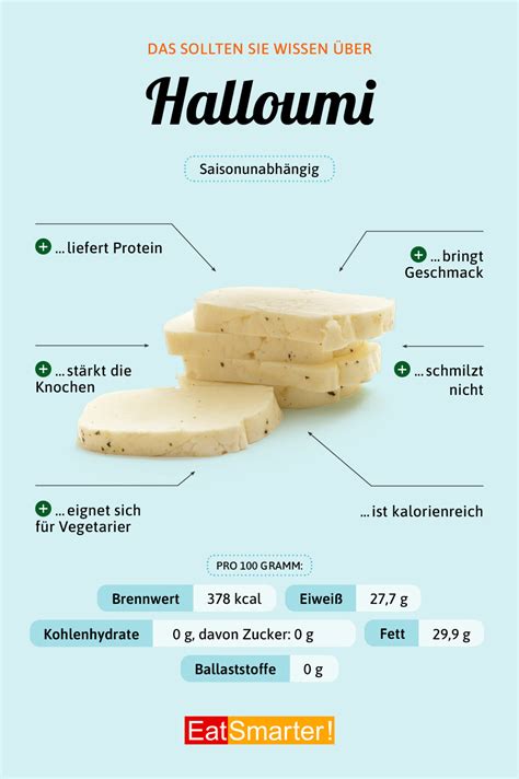 Halloumi-Käse: Herkunft, Textur und Grilltauglichkeit