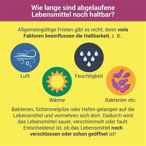 Haltbarkeitsdauer verschiedener Nougat-Arten