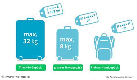 Handgepäck mit Medikamenten und E-Zigarette