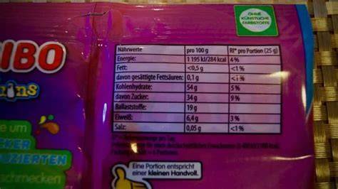 Haribo Gummibärchen mit Nährwertvergleich Zucker und Kalorien