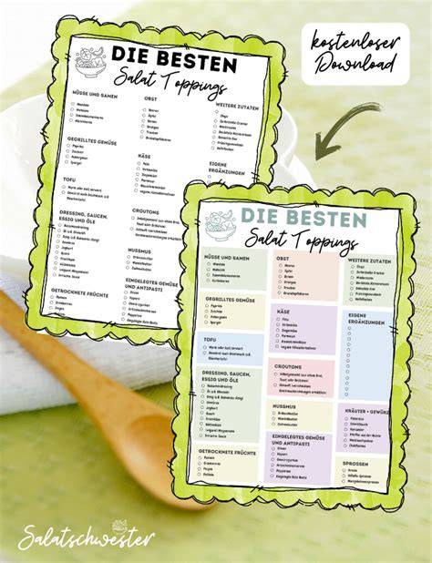 Haselnusswaffeln, Toppings und Nährwertemerkmale in grafischer Übersicht