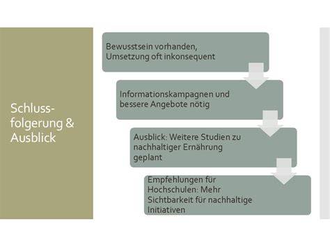 Haupia-Zubereitungsschritte und finale Präsentation