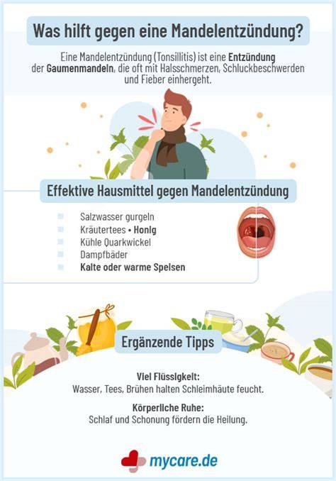 Hausmittel gegen Mandelentzündung Infografik