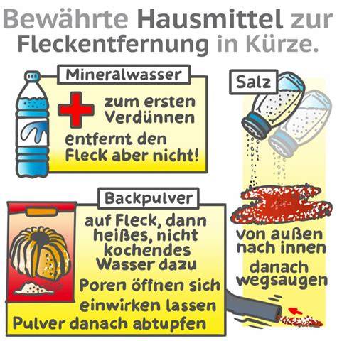 Hausmittel zur Fleckenentfernung: Infografik
