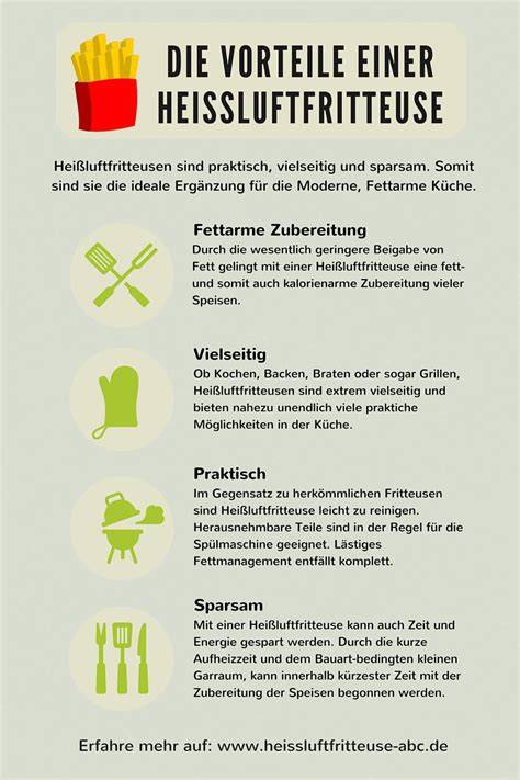 Heißluftfritteuse Vorteile Infografik