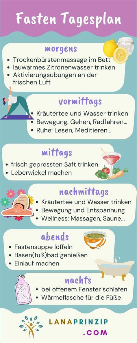 Heilfasten zu Hause: Tipps für Sicherheit