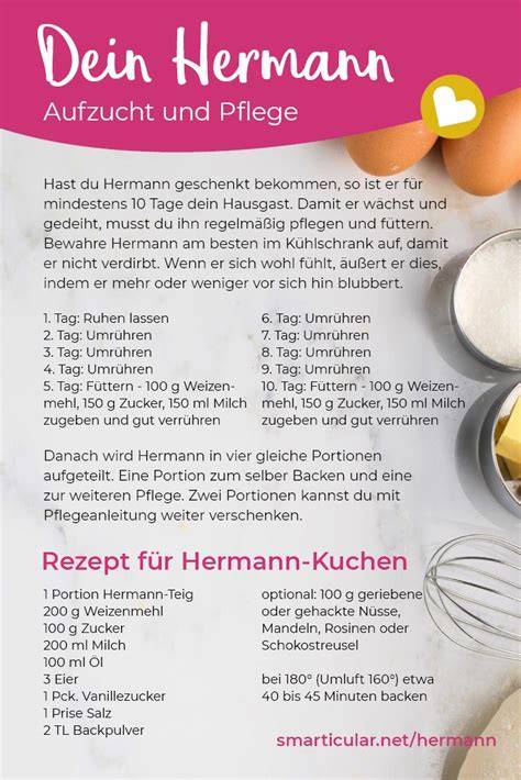 Hermann Teig in Tupperdose und Kaffeetasse