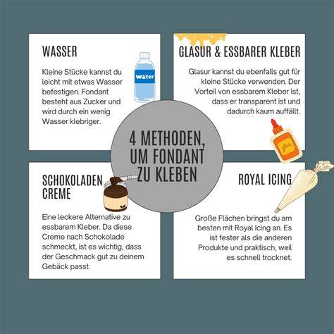 Herstellung und Anwendung essbarer Kleber für Fondant