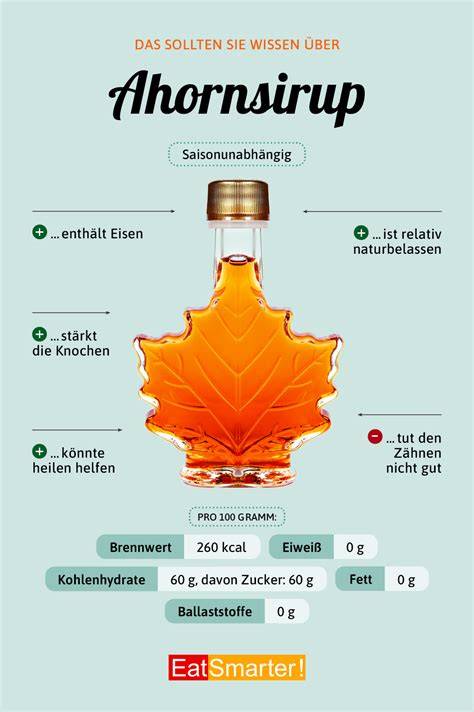 Herstellung von Ahornsirup - vom Baum bis zum Bottich