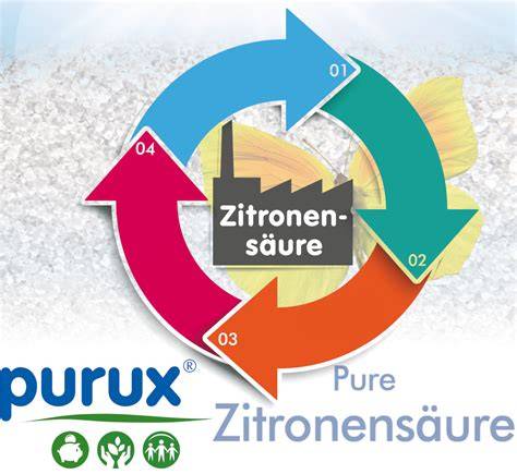 Herstellung von Zartbitterschokolade - Prozessdiagramm