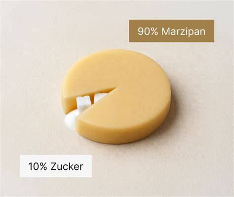 Herstellungsprozess von Lübecker Marzipan: Vom Mandel bis zum Endprodukt