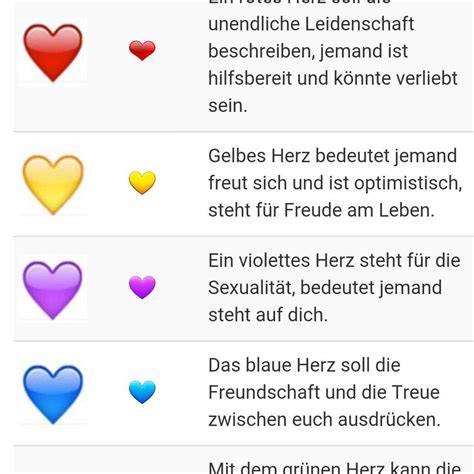 Herz-Emoji-Farben und ihre Bedeutungen
