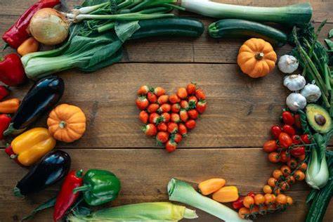 Herzgesundheit und vegane Schokolade: Zusammenfassende Grafik