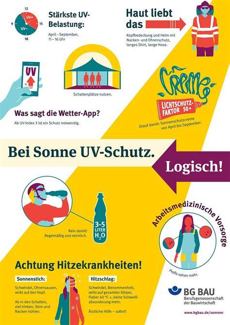 Hinweis: Schutz vor Hitze beim Versand