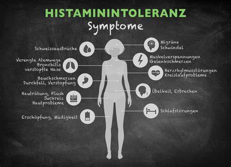 Histaminintoleranz - Lebensmittel und Symptome