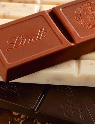 Historie Lindt & Sprüngli