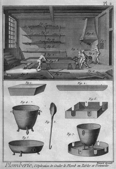 Historische Bonbon-Wickelmaschine und Formenfundus