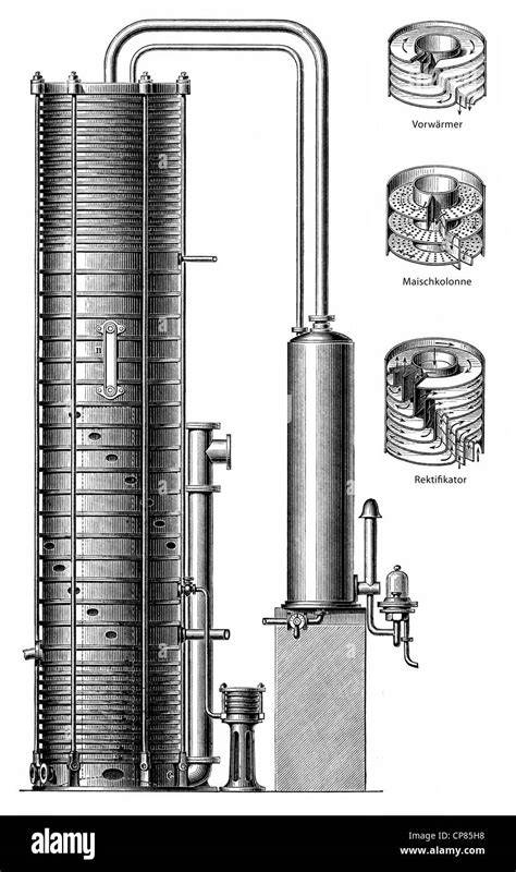 Historische Darstellung der Destillation von Wodka in Polen