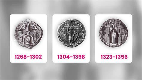 Historische Darstellung von Lebkuchenbäckern und altem Münchner Stadtsiegel