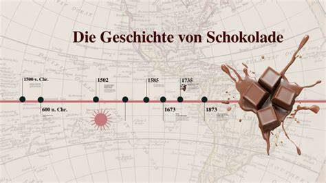 Historische Entdeckung der Schokolade