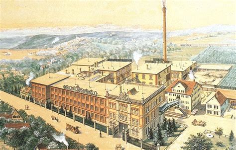 Historische Fabrikansicht von Lindt & Sprüngli