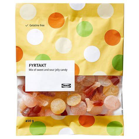 Historische Fazer-Verpackungen und Geleekonfekt