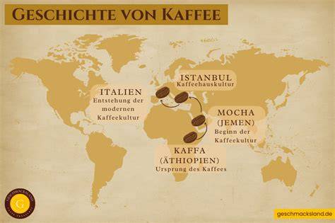 Historische Handelsrouten von al-Mocha und Entwicklung schokoladiger Kaffeetrends