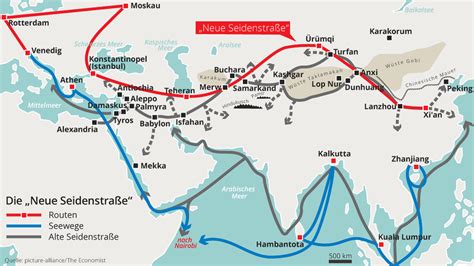 Historische Handelswege für Gewürze und Honig in Mitteleuropa