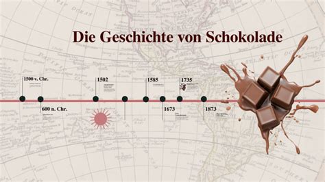 Historische Herkunft und Formenvielfalt von Schokoladentrüffeln