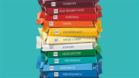Historische Ritter Sport Tafeln und Quadrat-Design
