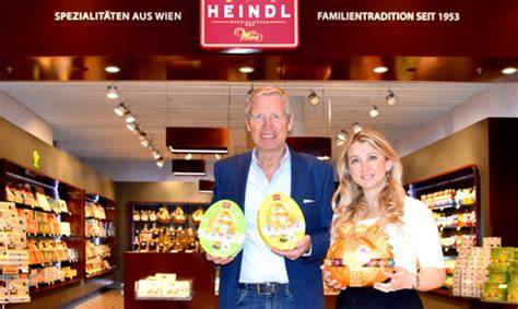 Historische Timeline Heindl und Schokoladengeschichte