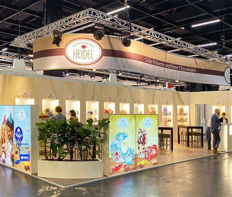 Historische Timeline der Confiserie Heidel und internationale Expansion