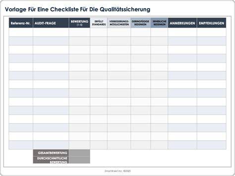 Honig Qualitätssicherung Checkliste
