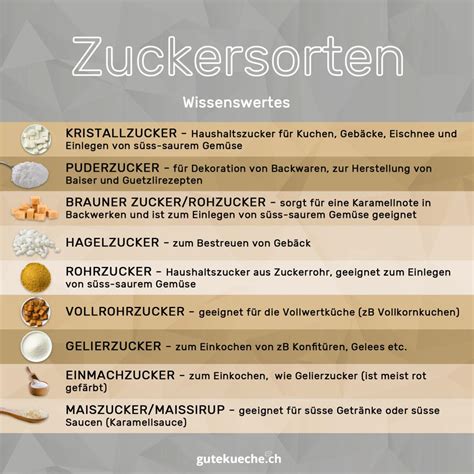Honig Zusammensetzung Infografik mit Zuckerarten und Mengen