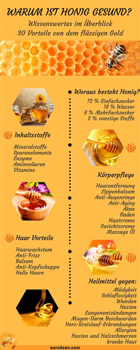 Honig auf Brot gesund Anwendung