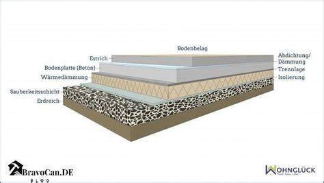 Honig-Fliegenfalle Aufbau Schritt für Schritt