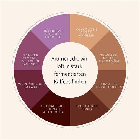 Honigernten und Standorte - Einfluss auf Geschmack