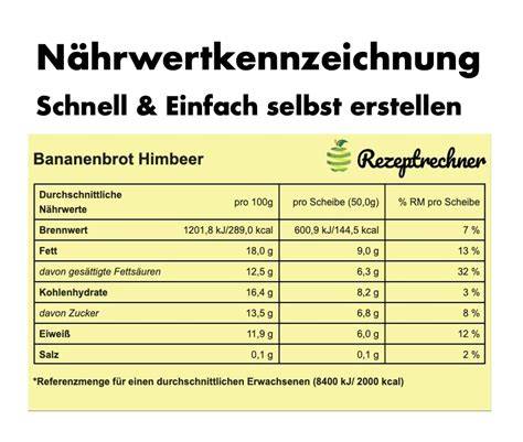 Honiglöffel-Symbol auf Packung und Produktabbildung
